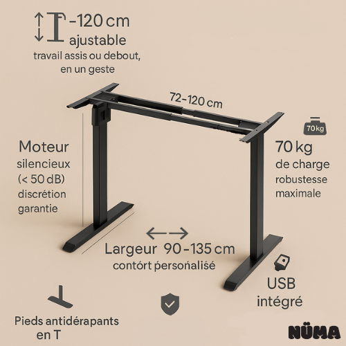 WOLTU – Cadre de bureau électrique